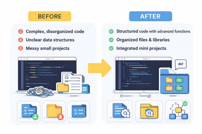 Before and after comparison of code organization on a computer screen with icons.