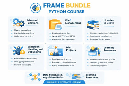 Frame Bundle Python Course outline with various topics on a white background
