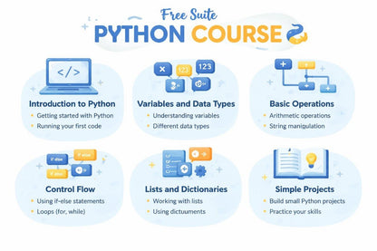 Free Python course outline with icons and text on a light blue background